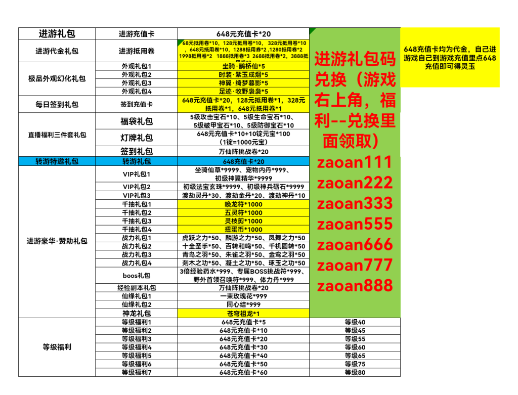 【高返仙侠】封神殿 - 无封基地无封-手游-传奇-仙侠无封基地