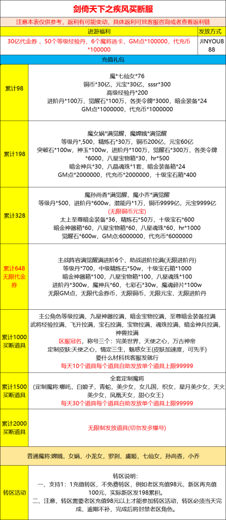 图片[2]无封-手游-传奇-仙侠【买断代金】剑倚天下 - 无封基地无封-手游-传奇-仙侠无封基地