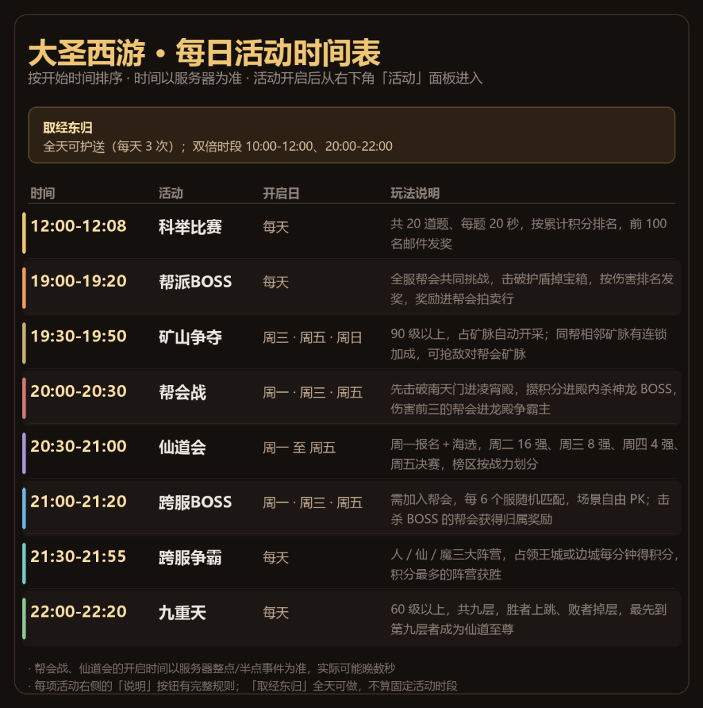 图片[4]无封-手游-传奇-仙侠【套餐专服】大圣西游 - 无封基地👉29区刚开一秒无封-手游-传奇-仙侠无封基地